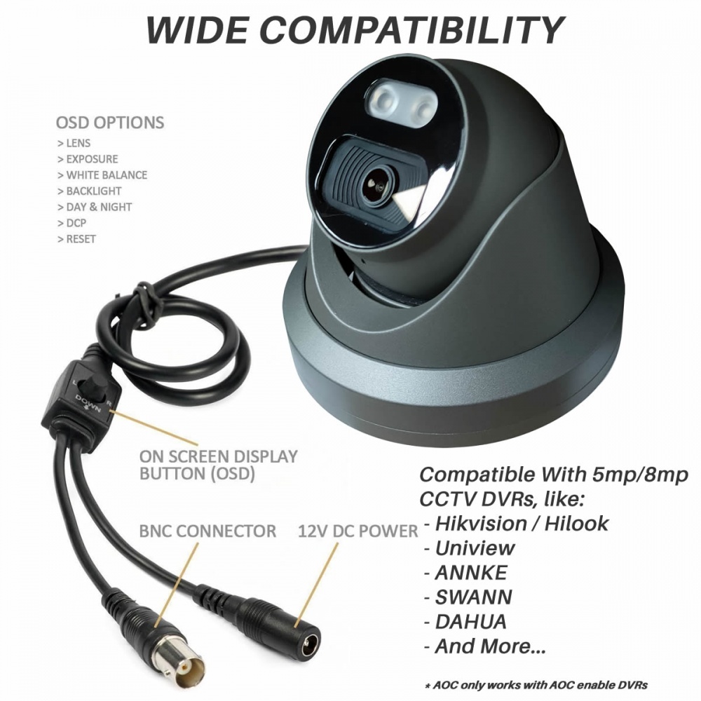 8MP Turret CCTV Camera AOC Full Color Night Vision Outdoor 2.8MM Lens ...